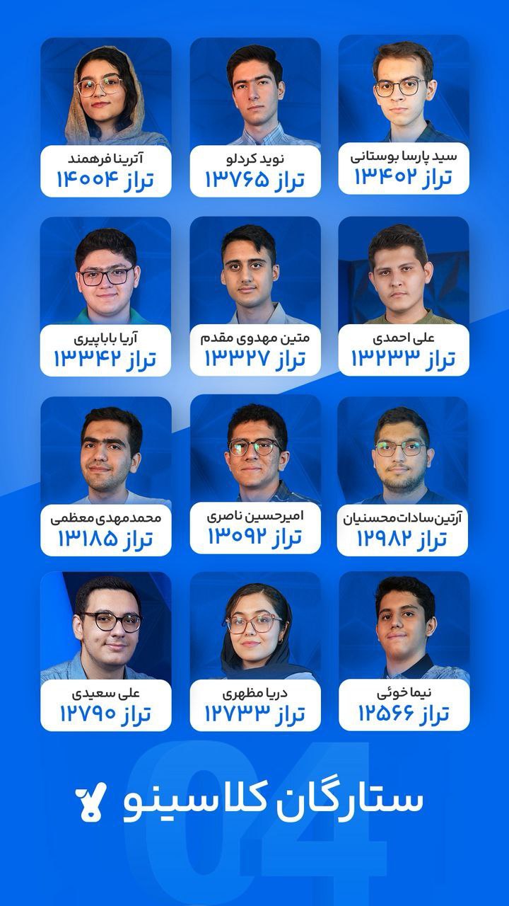 رتبه برترهای کلاسینو 1404